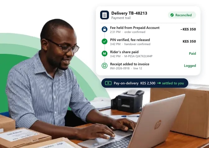 A merchant at a laptop beside a reconciled payment trail for one delivery: fee held from the Prepaid Account, released on PIN verification, rider paid via M-PESA, receipt logged